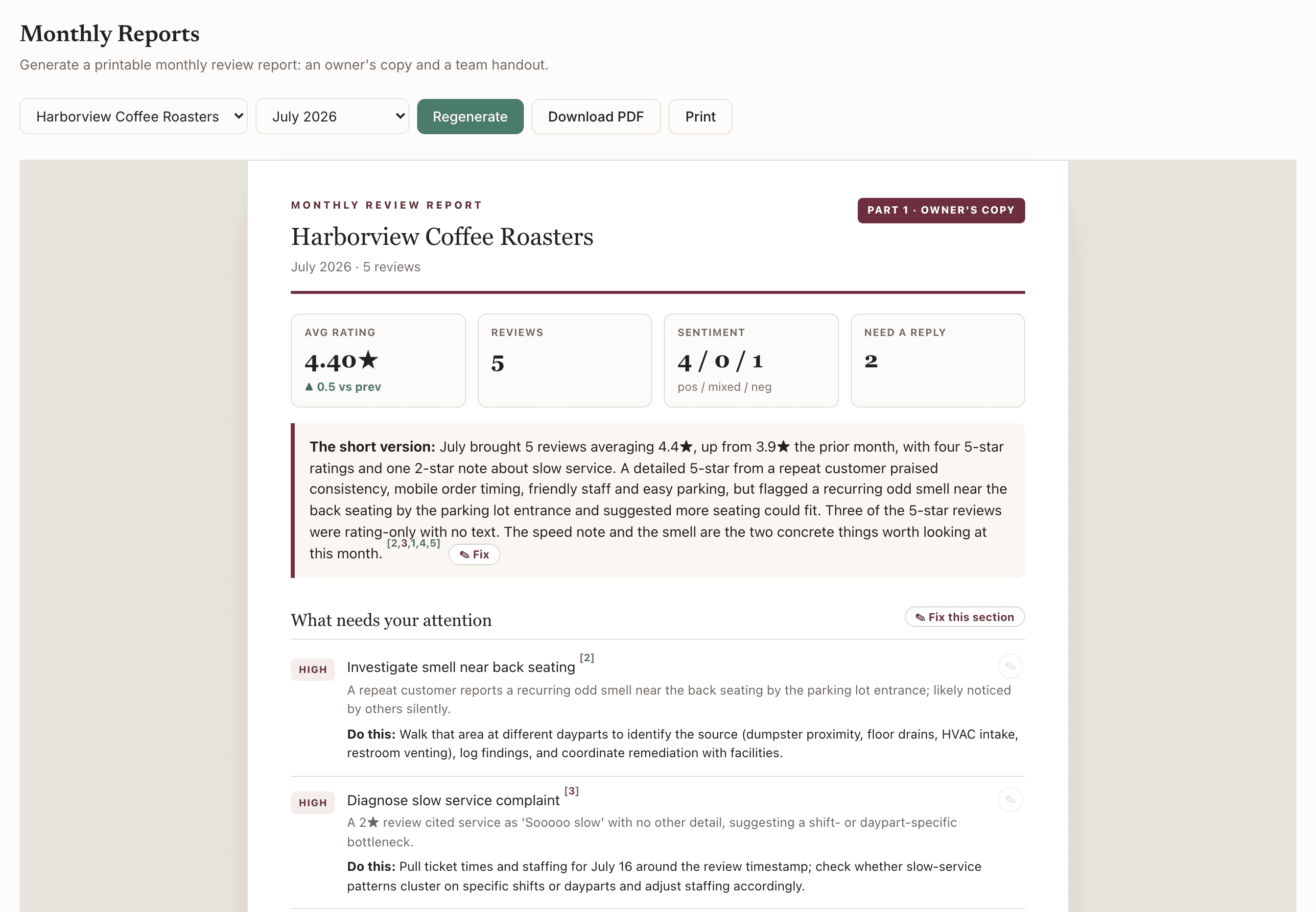 The GetSetReply monthly report for Harborview Coffee Roasters, showing the month's average rating and its direction, the review count, the positive to negative split, a written summary of the month, and the two items flagged as needing the owner's attention.